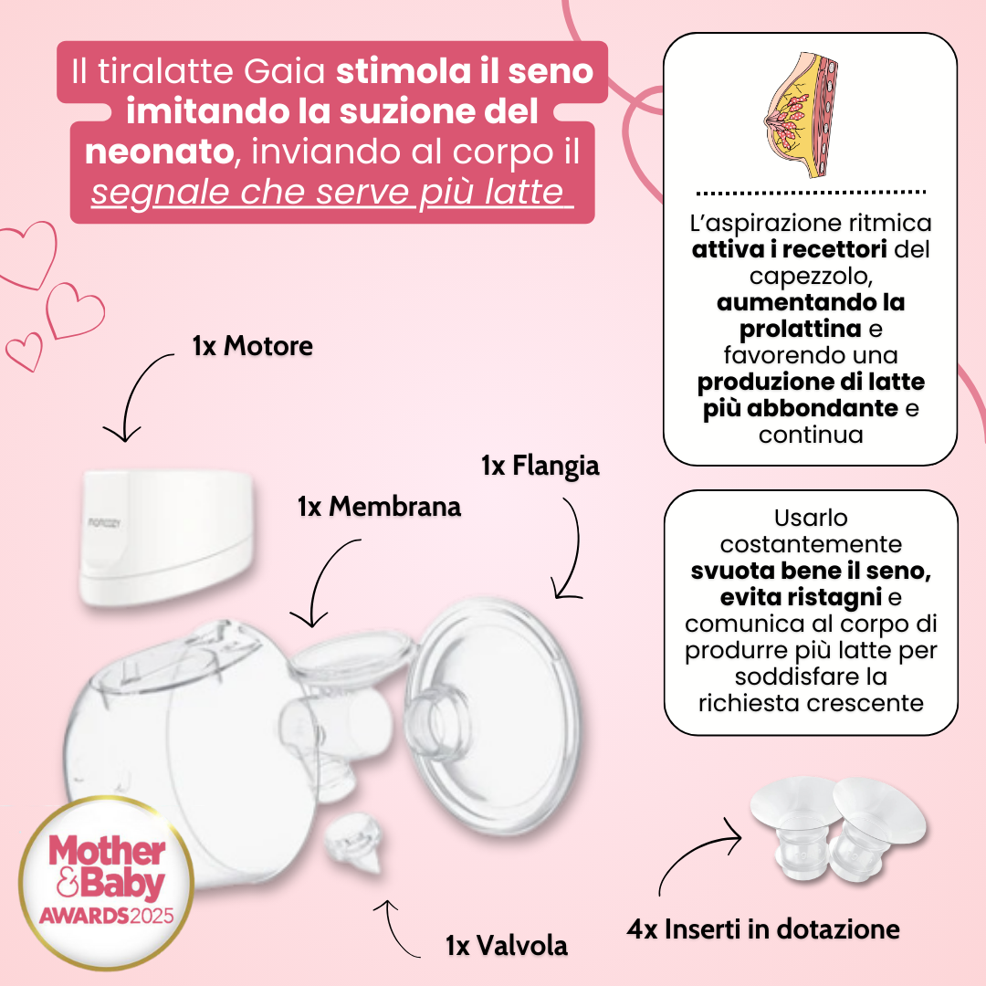 GAIA™ - Tiralatte Elettrico Indossabile | Aumenta la Produzione | Svuota il Seno e Allatta Senza Dolori