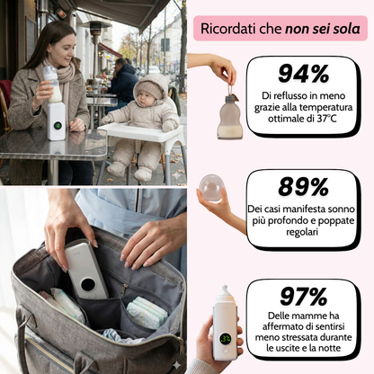 MILK&GO - Scaldabiberon Portatile per Latte Materno e in Polvere | Compatibile con Ogni Marca di Biberon | Scalda il Latte Fuori Casa Senza Sporcare