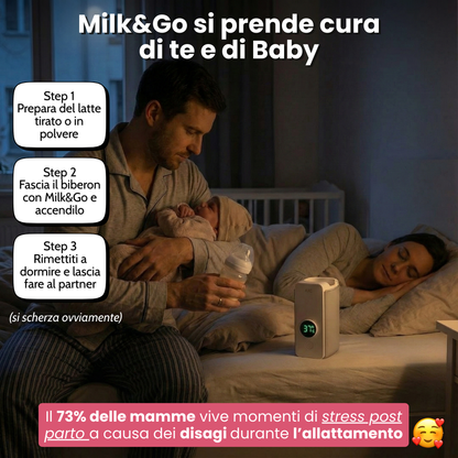 MILK&GO - Scaldabiberon Portatile per Latte Materno e in Polvere | Compatibile con Ogni Marca di Biberon | Scalda il Latte Fuori Casa Senza Sporcare