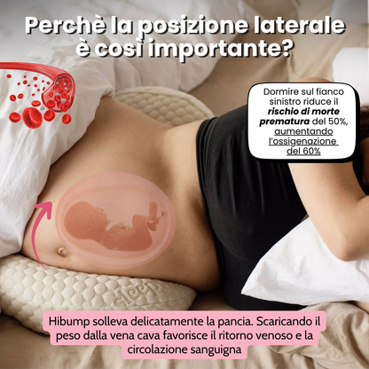 Cuscino Hibump regolabile in larghezza e spessore per adattarsi a ogni fase della gravidanza