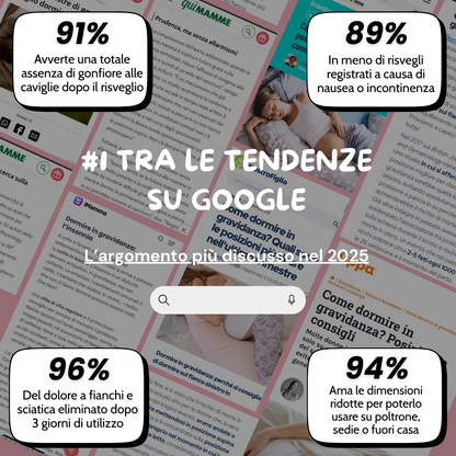 HIBUMP™ - Supporto ergonomico per gravidanza e allattamento