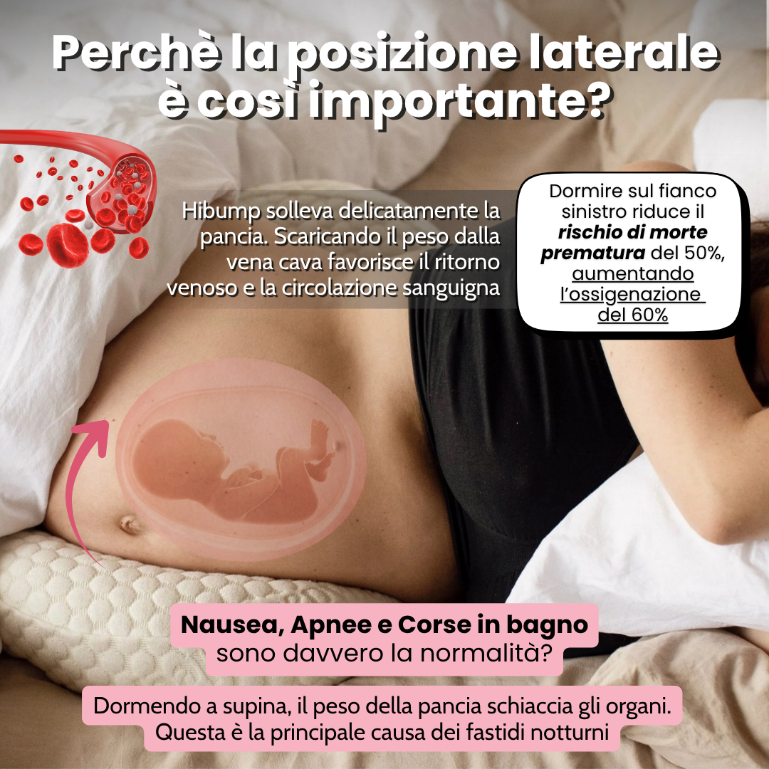 HIBUMP™ - Supporto ergonomico per gravidanza e allattamento