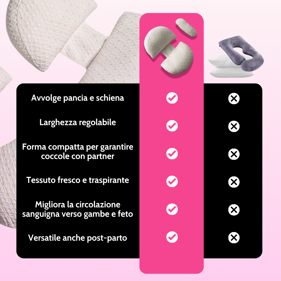 HIBUMP™ - Supporto ergonomico per gravidanza e allattamento