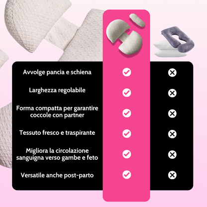 HIBUMP™ - Supporto ergonomico per gravidanza e allattamento